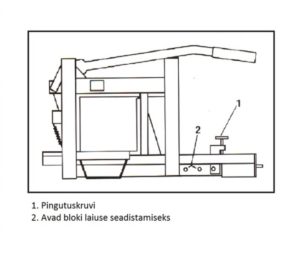 Fibogiljotiin_kasutamine